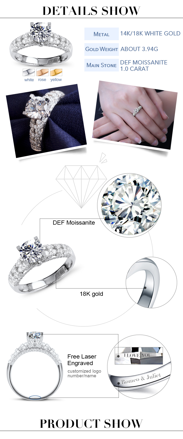 Detalles del anillo de oro de la boda