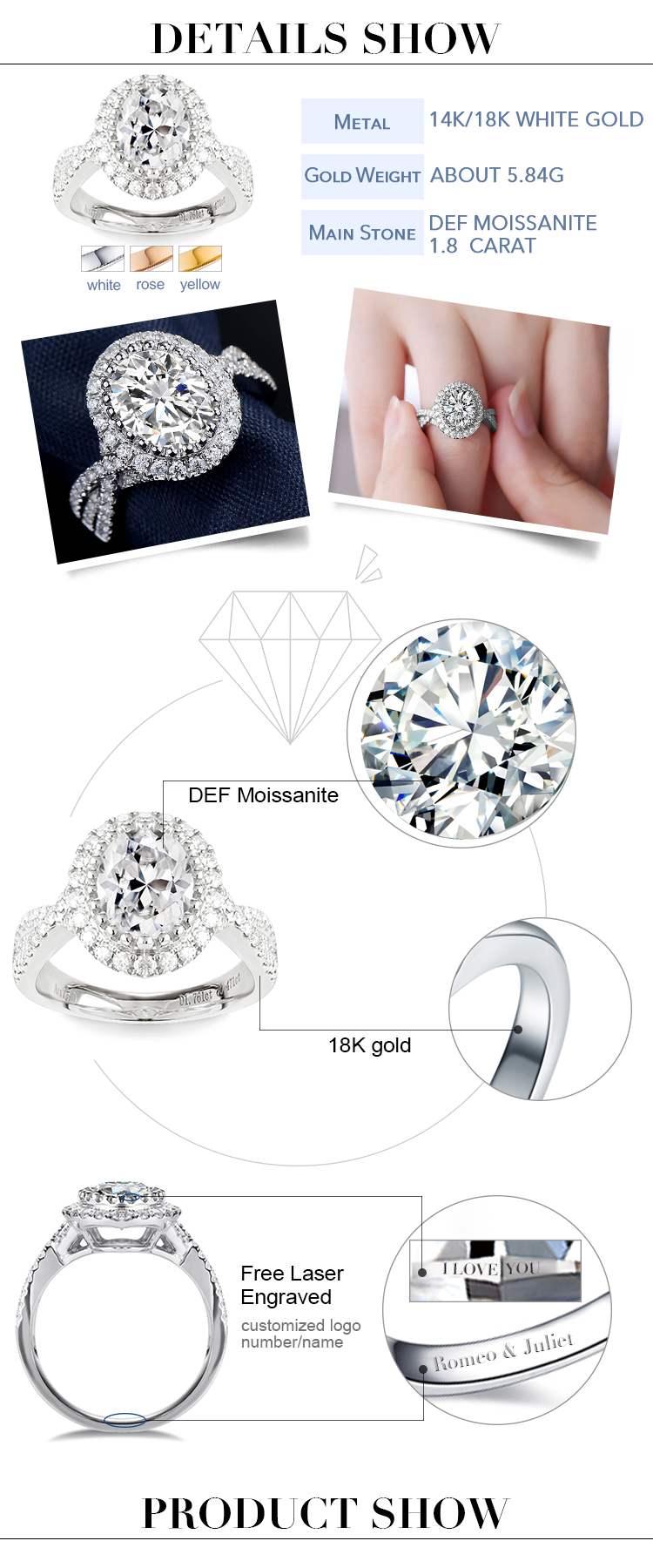 1.8ct Moissanite Gold Anillo Detalles