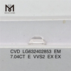 7.04CT EM E VVS2 nuevo diamante CVD LG632402853 丨Messigems 