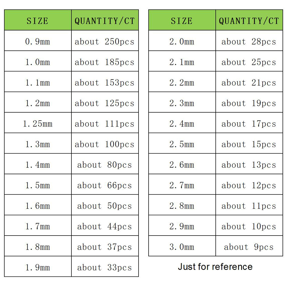 1,0 mm ~ 2,6 mm G+ VS - SI Pass Probador de diamantes Diamante cultivado en laboratorio Tamaño cuerpo a cuerpo Diamante CVD