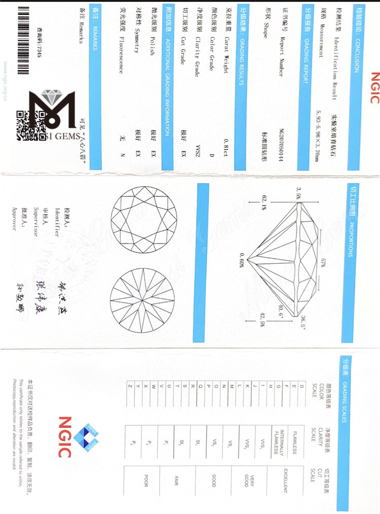 diamante cultivado en laboratorio melle