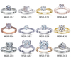 Anillo de bodas con solitario de compromiso en oro rosa de 18 k con diamantes de laboratorio de 1,39 quilates