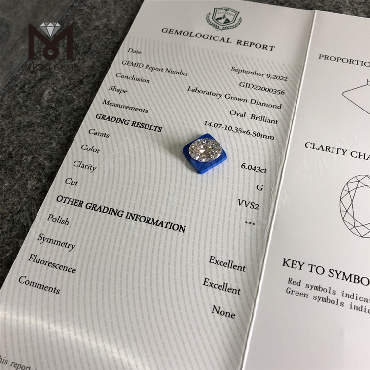 6.043CT G VVS2 EX EX 6ct Diamantes CVD al por mayor OV Sparkle GID22000356丨Messigems