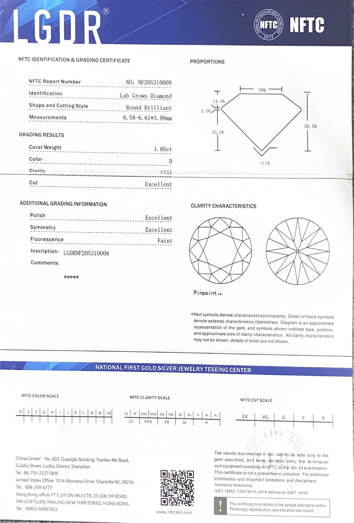 diamante cultivado en laboratorio suelto