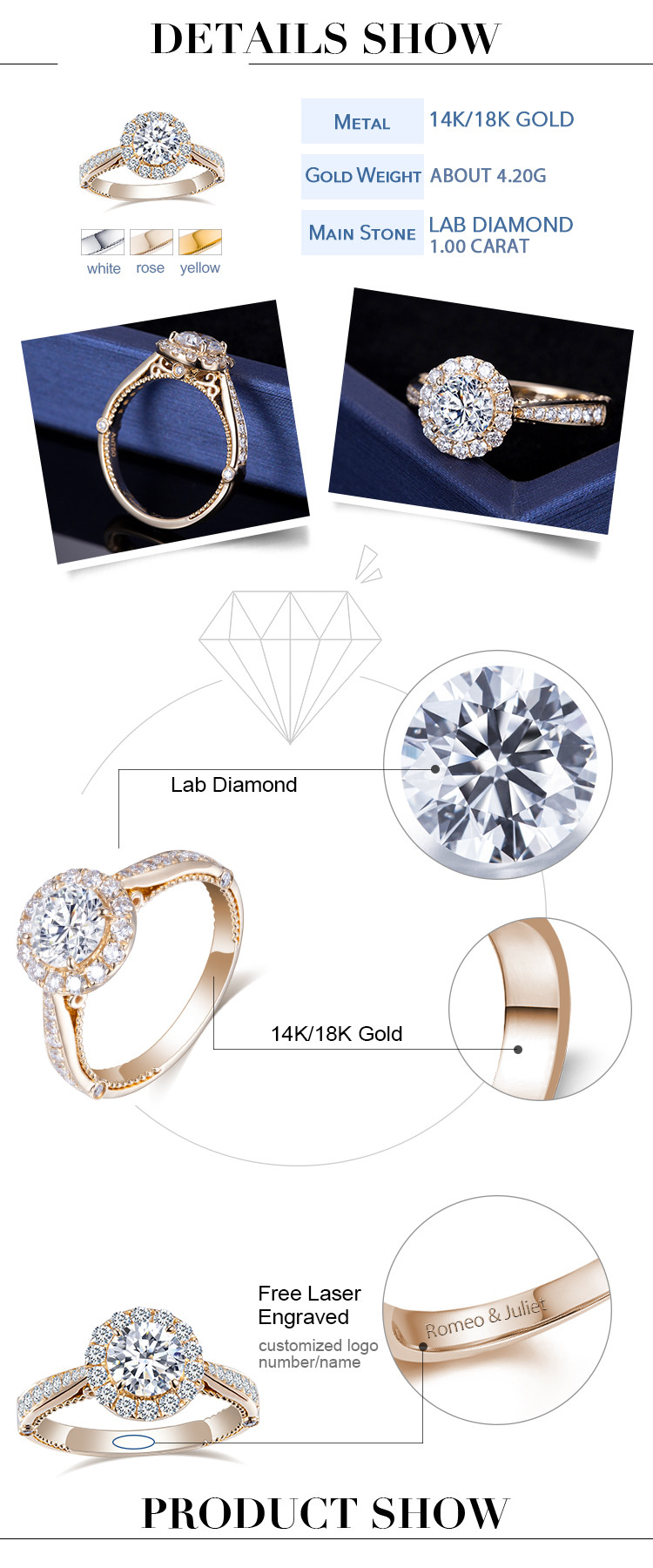 precio del anillo de diamantes de laboratorio