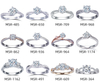 Anillos de compromiso de diamantes creados en laboratorio de ética moderna y belleza atemporal de 2 ct D VVS
