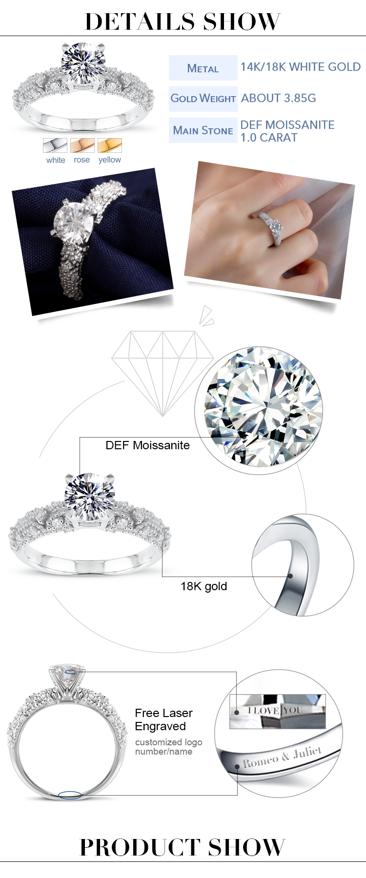 Detalles del anillo de oro moissanite
