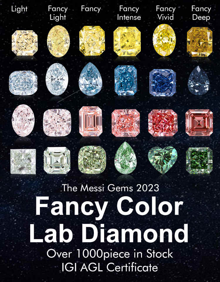 color lab grown diamond