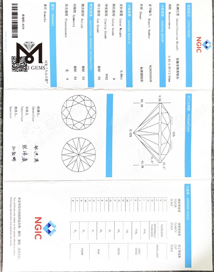 precio de diamantes cultivados en laboratorio