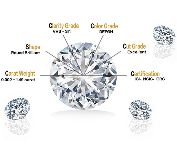 diamantes sueltos creados en laboratorio